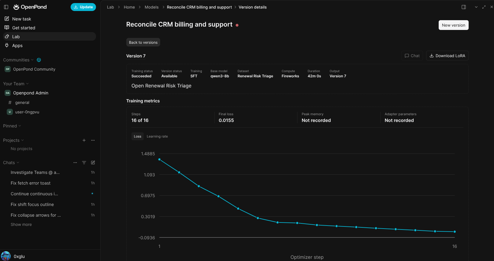 A completed Fireworks RFT run in OpenPond RL Lab